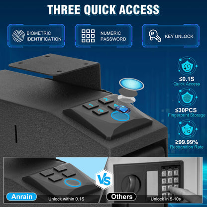 Biometric Slider Gun Safe for Handgun,Quick Access Gun Safe with Fingerprint, PIN Code, KEY Access,Hidden Gun Safe Box for Truck, Desk, Bedside, Wall