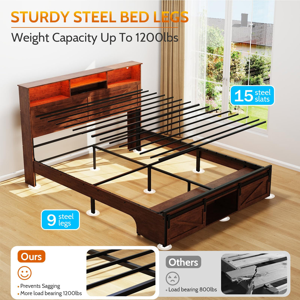 Farmhouse Queen Bed Frame with Bookcase Storage Headboard, Charging Station and LED Lights, Wood Bed Frame Queen Size with Sliding Barn Door Storage, Noiseless, No Box Spring Needed, Reddish Brown Dolonm