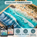 IGaiety Epoxy Resin, 64 OZ Epoxy Resin Kit, Fast Curing Clear Resin Epoxy Casting and Coating Epoxy Kit No Yellowing Resin High Gloss Craft Resin for Wood Table Top, DIY Art Crafts (32 OZ+32 OZ) IGaiety