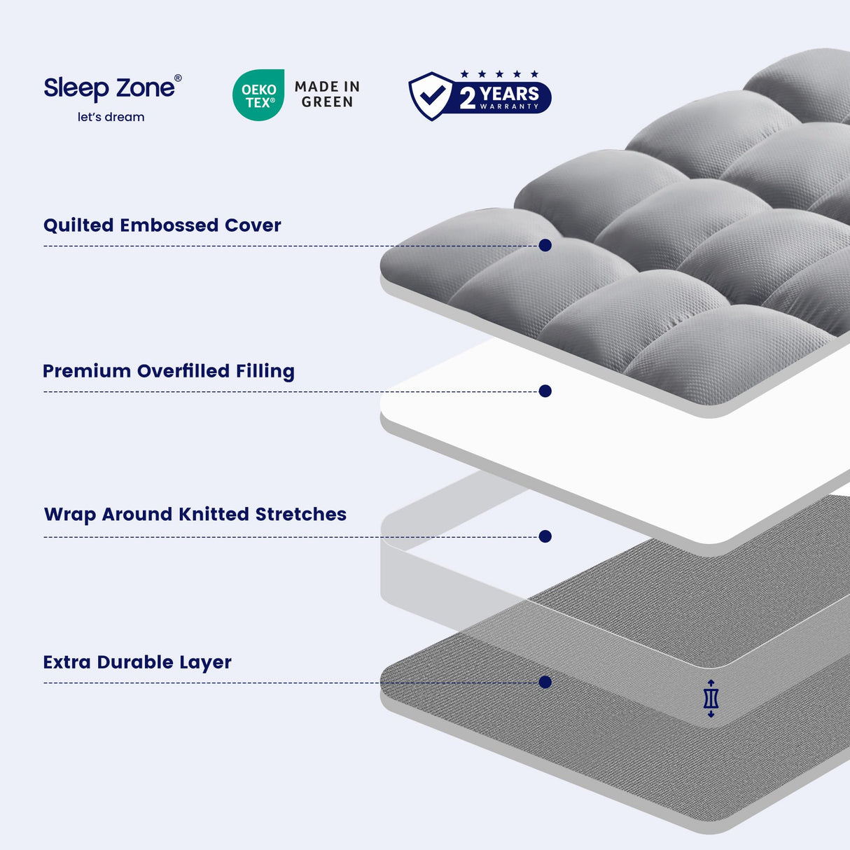 SLEEP ZONE Mattress Topper King Size, Extra Thick Fitted Mattress Pad for Back Pain, Plush and Support Mattress Cover, Deep Pockets Mattress Protector, Hotel Quality (Grey, King) SLEEP ZONE