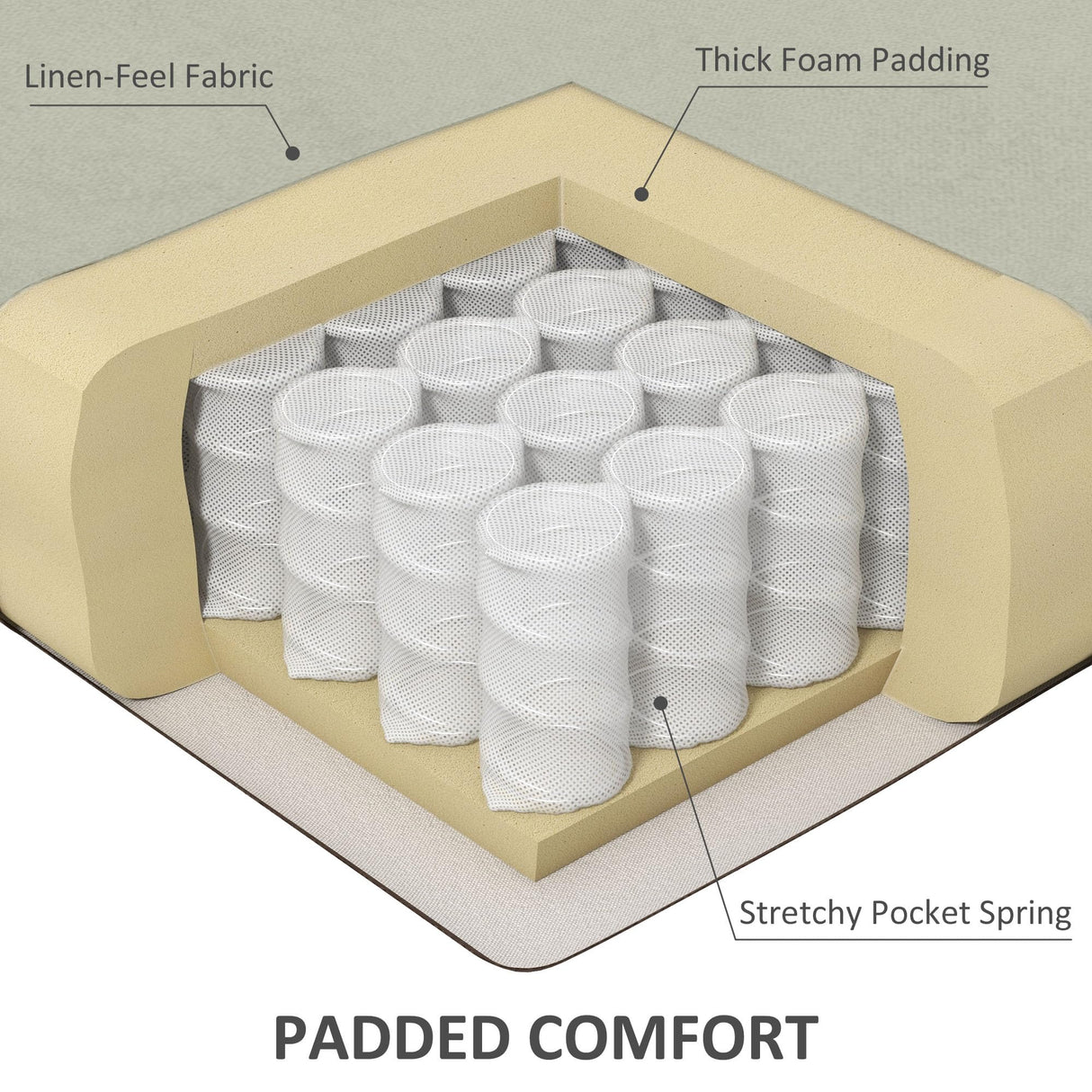 White Linen Recliner Chair with Heat & Vibration Massage, Modern Push Back Single Sofa for Living Room/Bedroom, 30.75" W x 32.75" D, Easy Control Remote & Side Pocket Generic