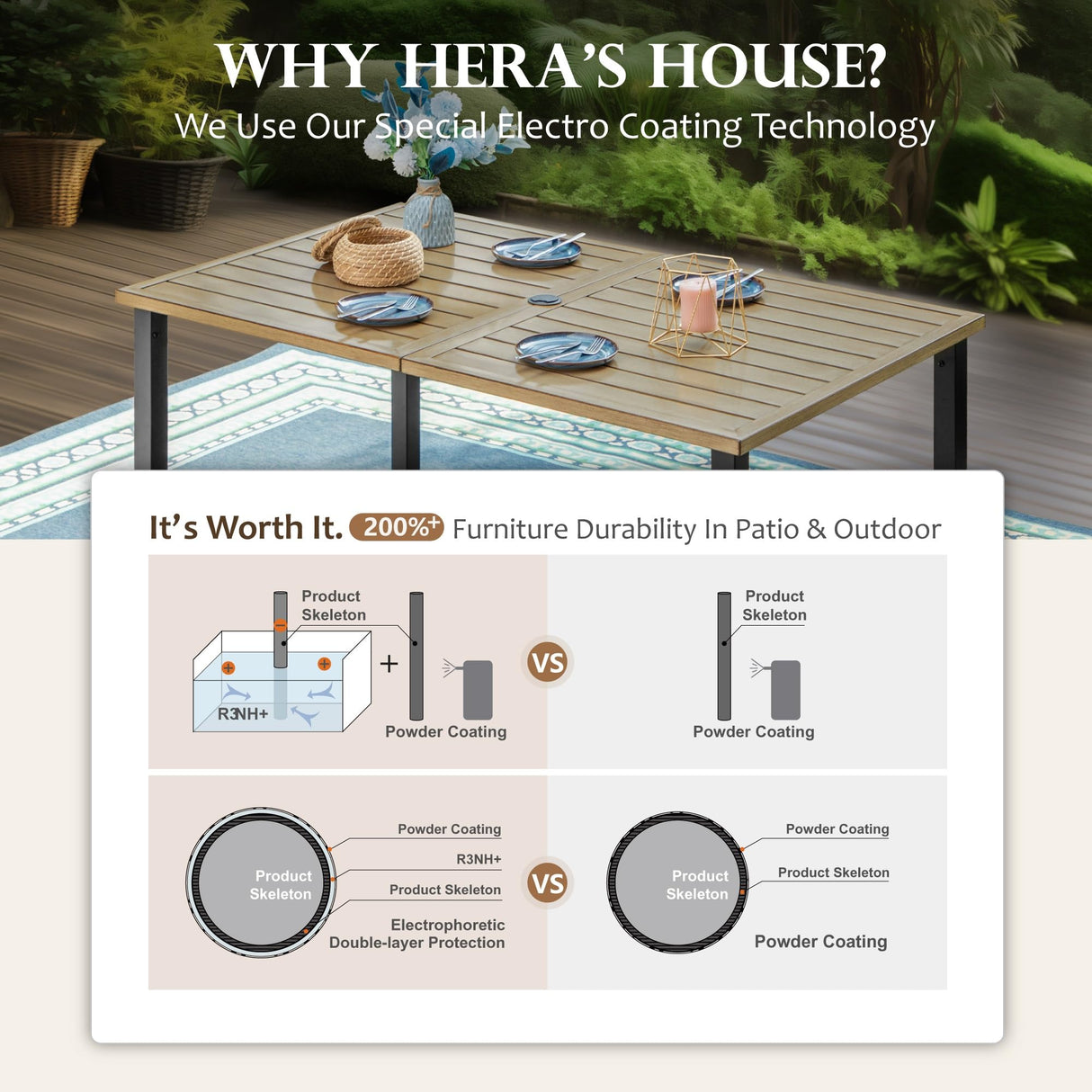 HERA'S HOUSE Outdoor Dining Table for 6, 6-Person Wood-like Metal Steel Slat Rectangle Table with Adjustable Umbrella Hole for Patio Lawn Garden Backyard HERA'S HOUSE