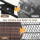 wildformers 2 Luxury Outdoor Swivel Wicker Glider Patio Chairs with Table Set, Overstuffed Washable Cushions, Ideal for Porch, Balcony, Deck, Brown Rattan and Beige Cushions wildformers