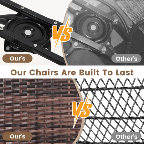 wildformers 2 Luxury Outdoor Swivel Wicker Glider Patio Chairs with Table Set, Overstuffed Washable Cushions, Ideal for Porch, Balcony, Deck, Brown Rattan and Beige Cushions wildformers