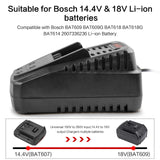 Fancy Buying BC660 BC1880 Battery Charger for Bosch 14.4V-18V Lithium Battery BAT609 BAT609G BAT618 BAT618G BAT619 BAT619G BAT622 BAT620-2PK SKC181-202L Fancy Buying