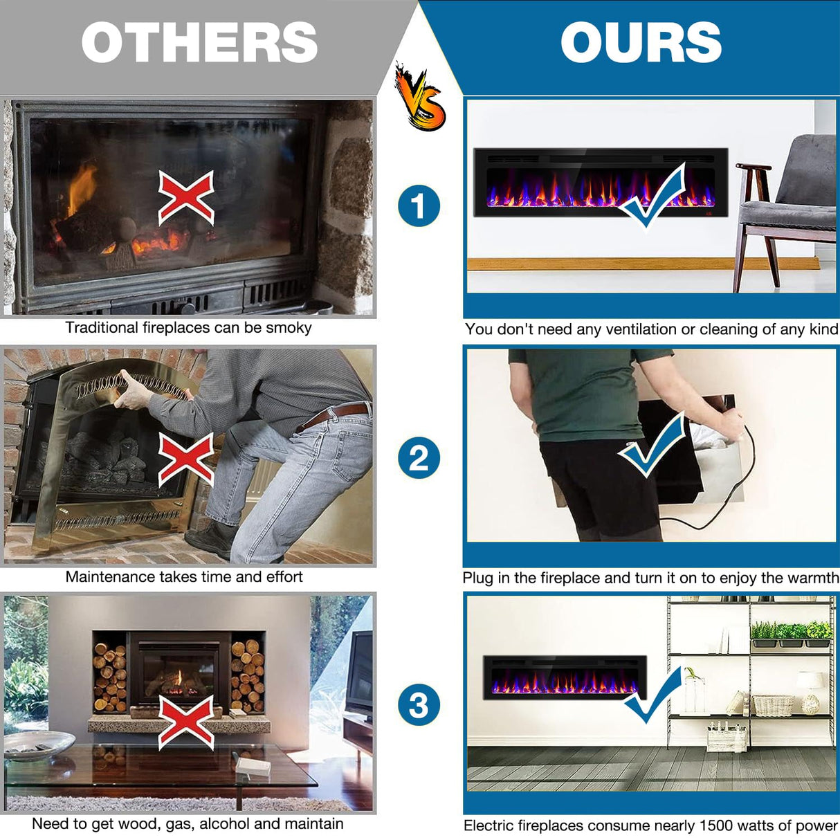 60 Inch Electric Fireplace Recessed and Wall Mounted, Fireplace Heater and Linear Fireplace, Ultra-Thin Electric Fireplace, Low Noise, with Timer, Remote Control, Adjustable 12 Flame Color, 750/1500W Sixfivsevn