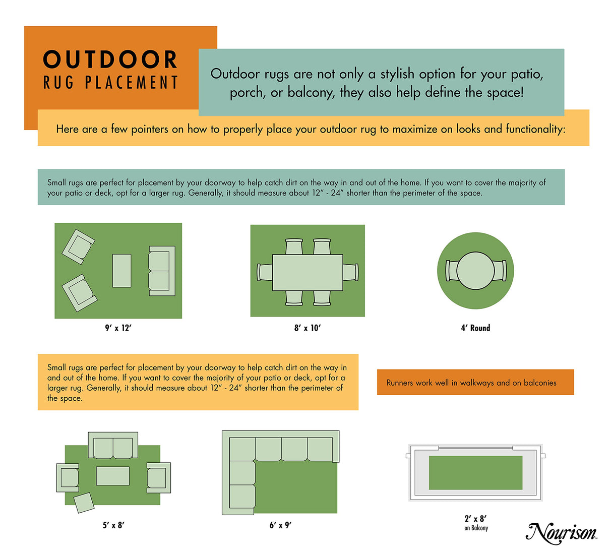 Nourison Aloha Indoor/Outdoor Green 5'3" x 7'5" Area Rug, Tropical, Botanical, Easy Clean, Non Shedding, Bed Room, Living Room, Dining Room, Deck, Backyard, Patio (5x7) Nourison