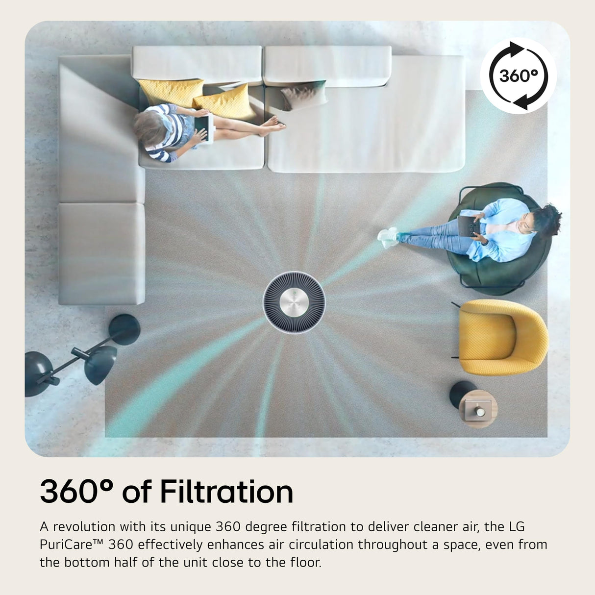 LG PuriCare 360 Air Purifiers for Home, Large and Small Room, Bedroom, Up to 2,059 ft² in 1 Hr with NanoFiber True HEPA Filter, 360 Degrees of Filtration, WiFi, Air Quality Monitor, Low Noise LG