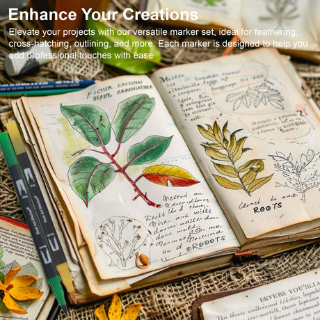 Markers for Adult Coloring Books No Bleeding, Set of 36 Colors, Coloring Pens for Adults, Dual Brush Marker Pens with Fine & Brush Tips, Art Supplies for Drawing, Calligraphy, Sketching and Doodling. CANVASTRA