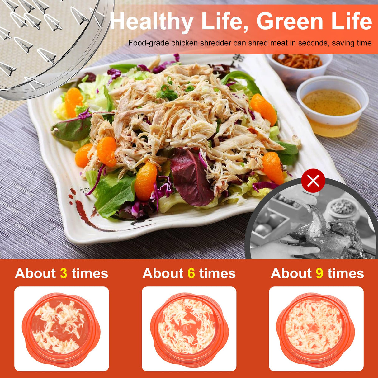 SURETIVIAN Chicken Shredder Large Chicken Breast Shredder Tool Twist with Brush&Fork, Visible Meat Shredder Machine, Anti-Slip Strip, Ergonomic Handle, BPA Free, Suitable for Pork Beef Chicken(Orange) SURETIVIAN