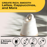 Bean Envy Milk Frother Handheld for Coffee - Electric Hand Blender, Mini Drink Mixer Whisk & Coffee Foamer Wand with Stand for Lattes, Cappuccino, Matcha and Hot Chocolate - Kitchen Gifts - Black Bean Envy