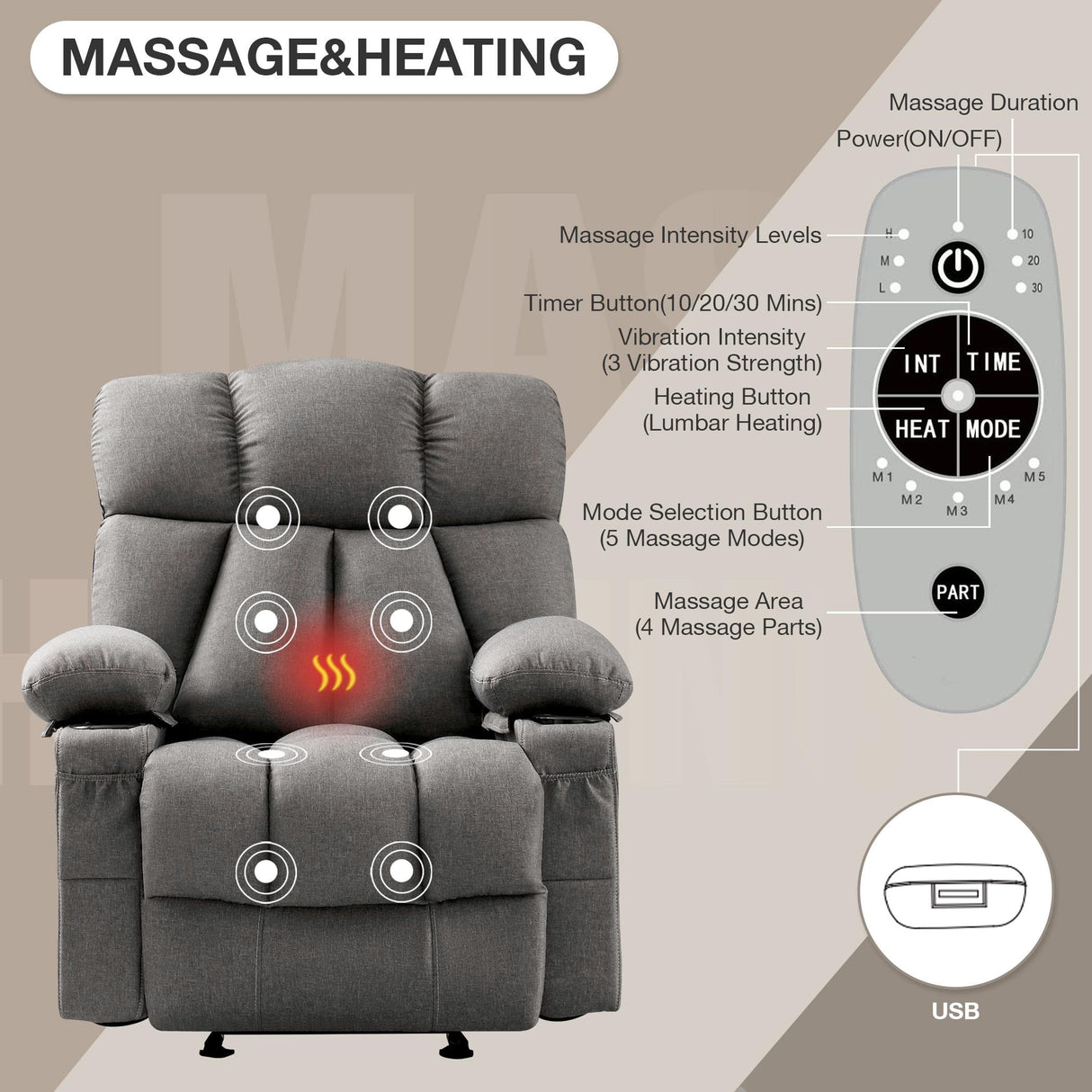 jonpony Oversized Power Lift Recliner Chair for Elderly, Big and Tall Lift Chair with Massage and Heat for Living Room, Fabric Electric Recliner Chairs with 4 Side Pockets, USB Charge Port,Grey jonpony