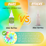 Tie Dye Kit for Kids & Adults - Complete DIY Tie Dye Set w/Tie Dye Powder in Tie Dye Refill Packets -Fun Kids Tie Dye Kit w/Nozzle Spray Tie Dye Kit for Fabric - Dye for Clothing (Pack of 20, 60 ml) Goodscious