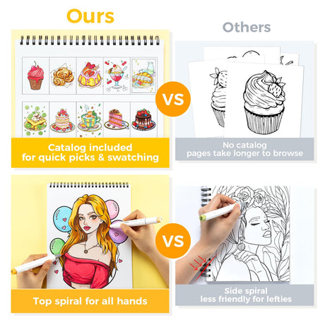 Ohuhu Double-Sided Bleedproof Coloring Book for Alcohol Markers - 4 Sets of 8"x10" Coloring Books - 160 Stress-Relieving Animal Mandala Flower Dessert Portrait Designs for Adults and Teens Ohuhu