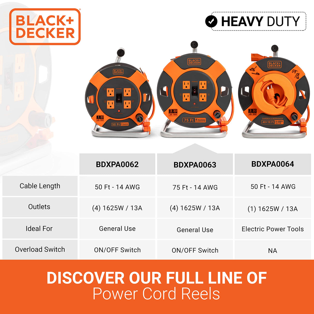 BLACK+DECKER 75 Ft. Retractable Extension Cord Reel With 4 Outlets, Multi-Plug Extension, Easy Handle Rewind & Heavy-Duty 14AWG SJTW Cable Black + Decker