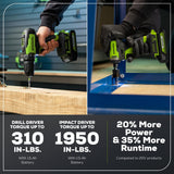 Greenworks 24V Brushless Cordless Drill and Impact Driver,Power Tool Combo Kit Included 1/2”Drill & 1/4”Hex Impact Driver and (2) Batteries, Fast Charger, 2 pcs Drill Bit Set & Bag Greenworks