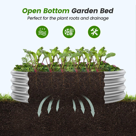 Land Guard Galvanized Raised Garden Bed Kit, Galvanized Planter Raised Garden Boxes Outdoor, Round Large Metal Raised Garden Beds for Vegetables …… Land Guard