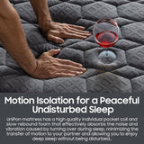 UniPon King Size Mattress, 14 inch Hybrid Mattress with Extra Back and Lumbar Hip Support, Fiberglass Free, 365 Nights Trial & Forever Warranty, Motion Isolation, Enhenced Edge Support, Extra Firm UniPon