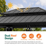 Modern Shade The Horizon Permanent Hardtop Gazebo 12' x 16' w/ 4 LED Lights, Outdoor Gazebo w/Galvanized Steel Double Roof, Patio Pavilion w/Decor Hooks, Mosquito Nettings, Black Modern Shade Outdoor Living Spaces