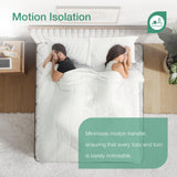 Novilla King Mattress, 10 inch Hybrid Mattress King Size for Back Pain Relief & Support, King Size Mattresses in a Box with Comfortable Foam & Individually Pocket Spring, Certipur-Us Certified Novilla