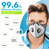 BASE CAMP M PRO Dust Mask, All day Comfortable Reusable Respirator Mask, L-shaped Head Strap Design, Safety Work Mask for Woodworking, Landscaping, DIY, Dust, Pollen,1 Pack BASE CAMP