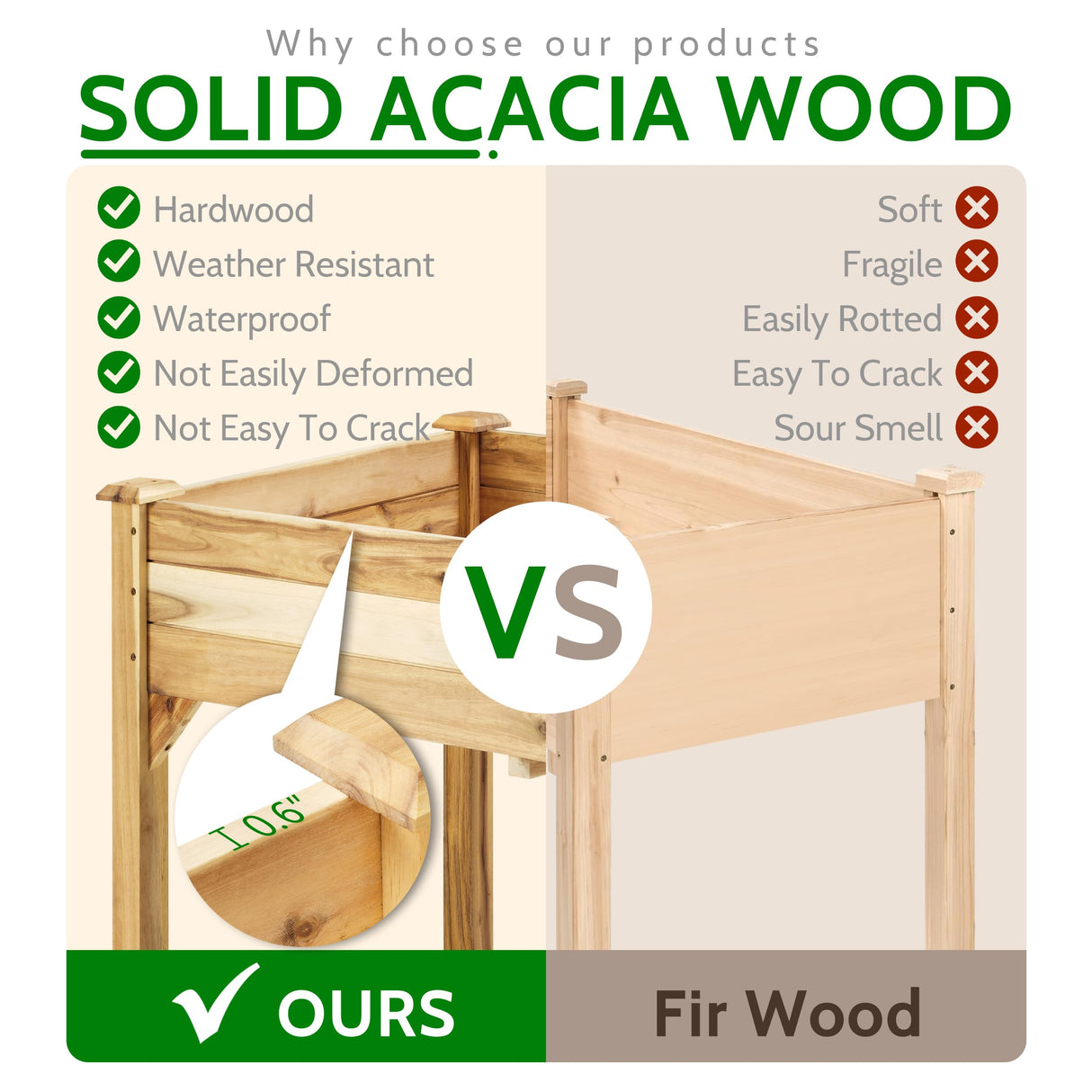 PrimeZone 2PCS 48 x 24 x 30 in FSC-Certified Acacia Wood Raised Garden Bed - Elevated Planter Box with Legs, Plant Stand Outdoor for Herbs, Vegetables, Flowers in Backyard, Patio, Balcony, Gardening PrimeZone