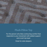 Beautyrest Days End Plush Pillow Top 14.75" Mattress - King - Cooling Tech, Supportive Durable Pocketed Coils, Pressure Relief, Motion Separation; 100 Night Sleep Trial and 10 Year Warranty Beautyrest