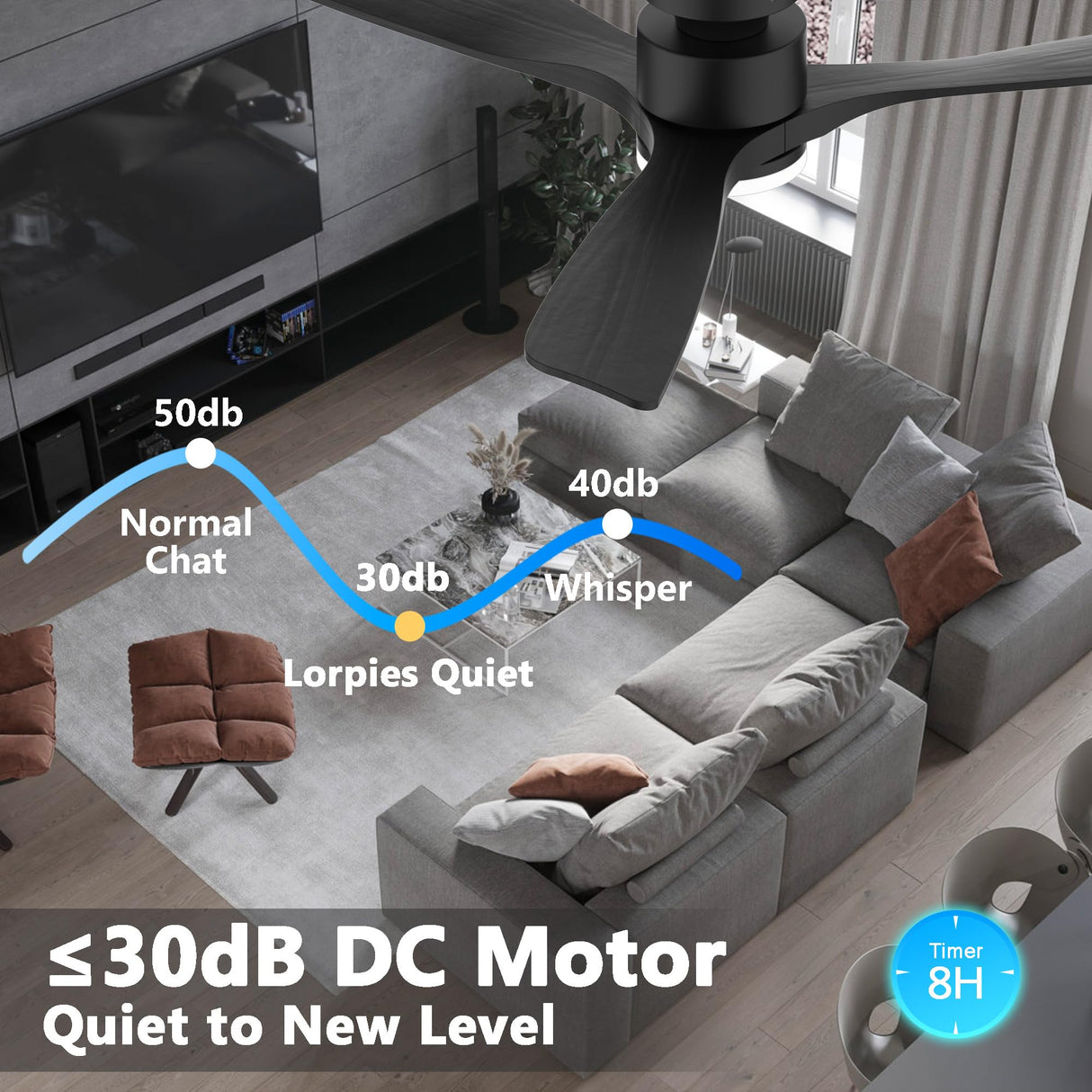 52 Inch Smart Low Profile Ceiling Fan,Solid Wood Ceiling Fan with Lights Remote,Outdoor Indoor Flush Mount,WIFI Alexa App Control,Quiet DC Motor,Dimmable,Modern Ceiling Fan for Bedroom Patio,Black Lorpies