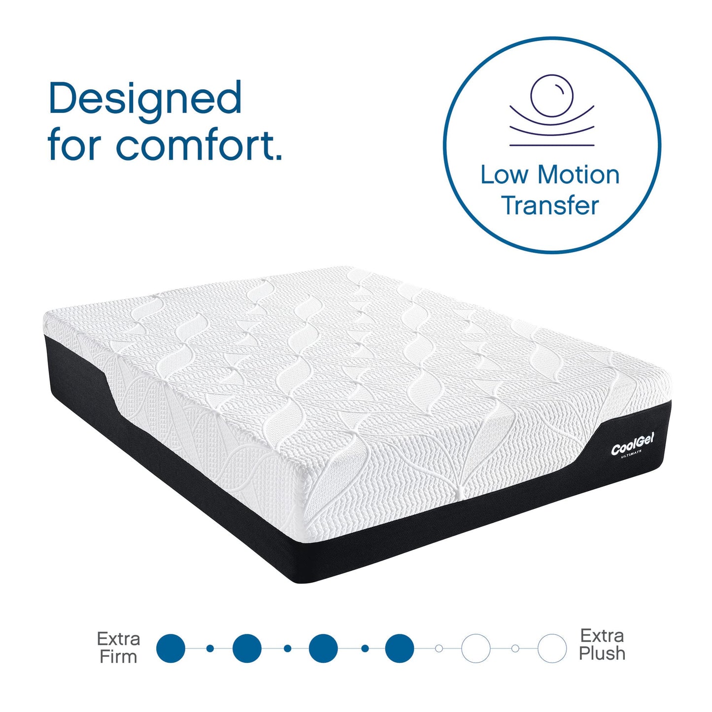 Cool Gel Memory Foam 14-Inch Mattress with 2 Bonus Pillows, CertiPUR-US Certified, Mattress in a Box, Full, White