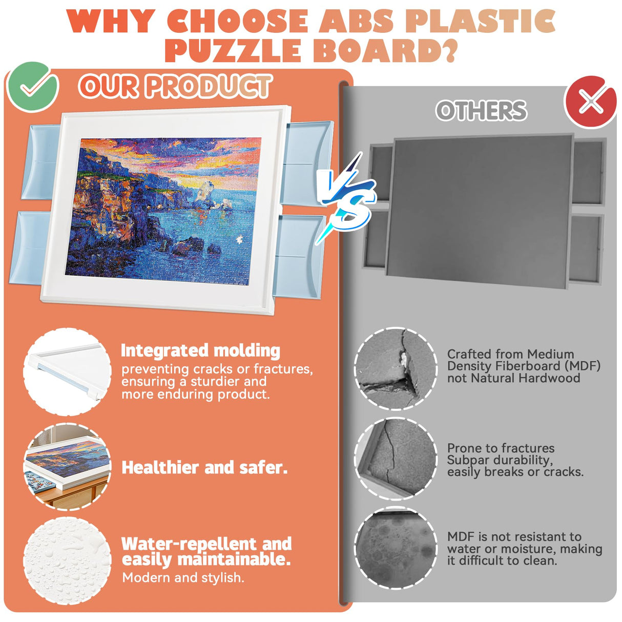 Calmbee 1500 Piece Plastic Puzzle Board with Drawers, 35”x 28” Portable Jigsaw Puzzle Table for Adults, Rotating Upgraded Lazy Susan Spinning Jigsaw Organizer Table,Durable ABS Frosted-Panel Calmbee