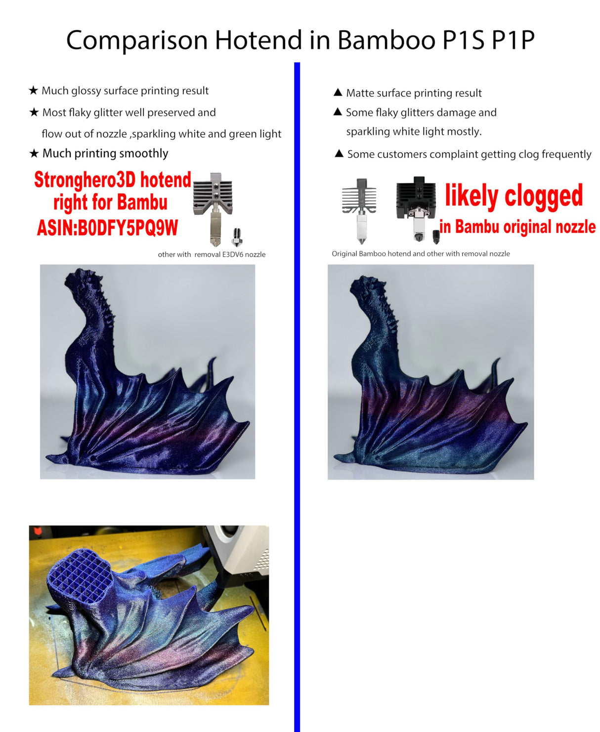 Stronghero3D PLA 3D Printer Filament 1.75mm Vertigo Galaxy Rainbow Multicolors Accuracy +/-0.05mm Net Weight 1kg(2.2Lbs) for Ender3 Prusa Stronghero3D