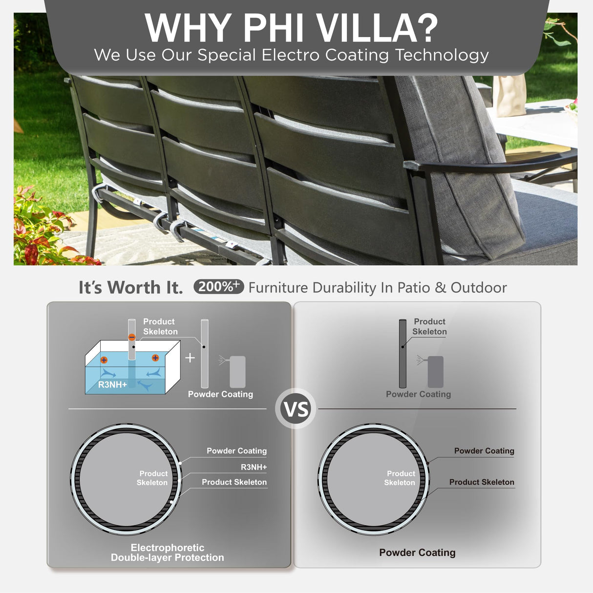 PHI VILLA 5 Piece Patio Furniture Set with 28" Firepit Table, 4 Outdoor 5.75" Cushioned Metal Frame Swivel Sofa Chairs & 28" Gas Firepit Table, Outside Furniture Set for Lawn Garden(Grey) PHI VILLA
