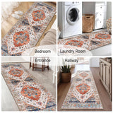 Aopota Hallway Runner Rug 2'x6' Washable Kitchen Runner Rug Vintage Runner Rugs for Hallways Non Slip Laundry Room Rug with Rubber Backing for Bath Room Bedroom Kitchen Laundry Room Aopota