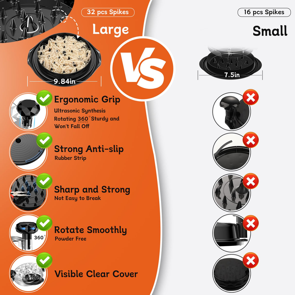 Chicken Shredder Tool Twist Large with Brush, 10" Pro Visible Kitchen Meat Shredder Grinder Machine, Strong Anti-Slip Base, Ergonomic Handle, BPA Free, Suitable for Steak Pork Chicken Breast (Black) Beiyunee