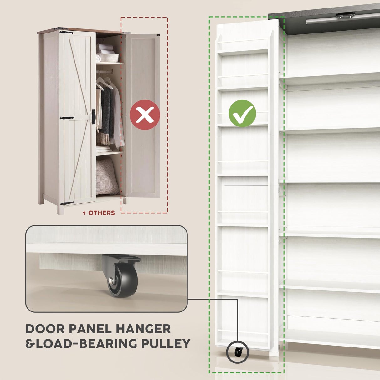 Furnaza Kitchen Pantry Cabinets - 72" Tall Farmhouse Food Storage Cabinets Cupboard with 2 Barn Doors and Shelves Adjustable for Large Dinning or Living Room, in Grian White Furnaza