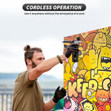 AKALLIBRE Airbrush Kit with Compressor, 48PSI High-Pressure Non-Clogging Airbrush Gun with 0.2/0.3/0.5mm Nozzles, Portable Airbrush for Nails Art, Cake Decoration, Painting etc. AKALLIBRE