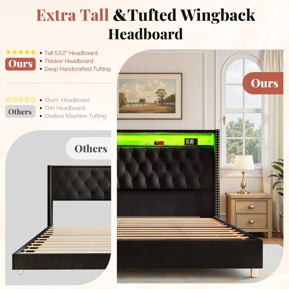 Jocisland King Size Bed Frame 53.6'' Tall Storage Headboard with LED Lights & Charging Station, Velvet Upholstered Button Tufted Wingback Platform Beds, No Box Spring Needed, USB Ports, Black Jocisland