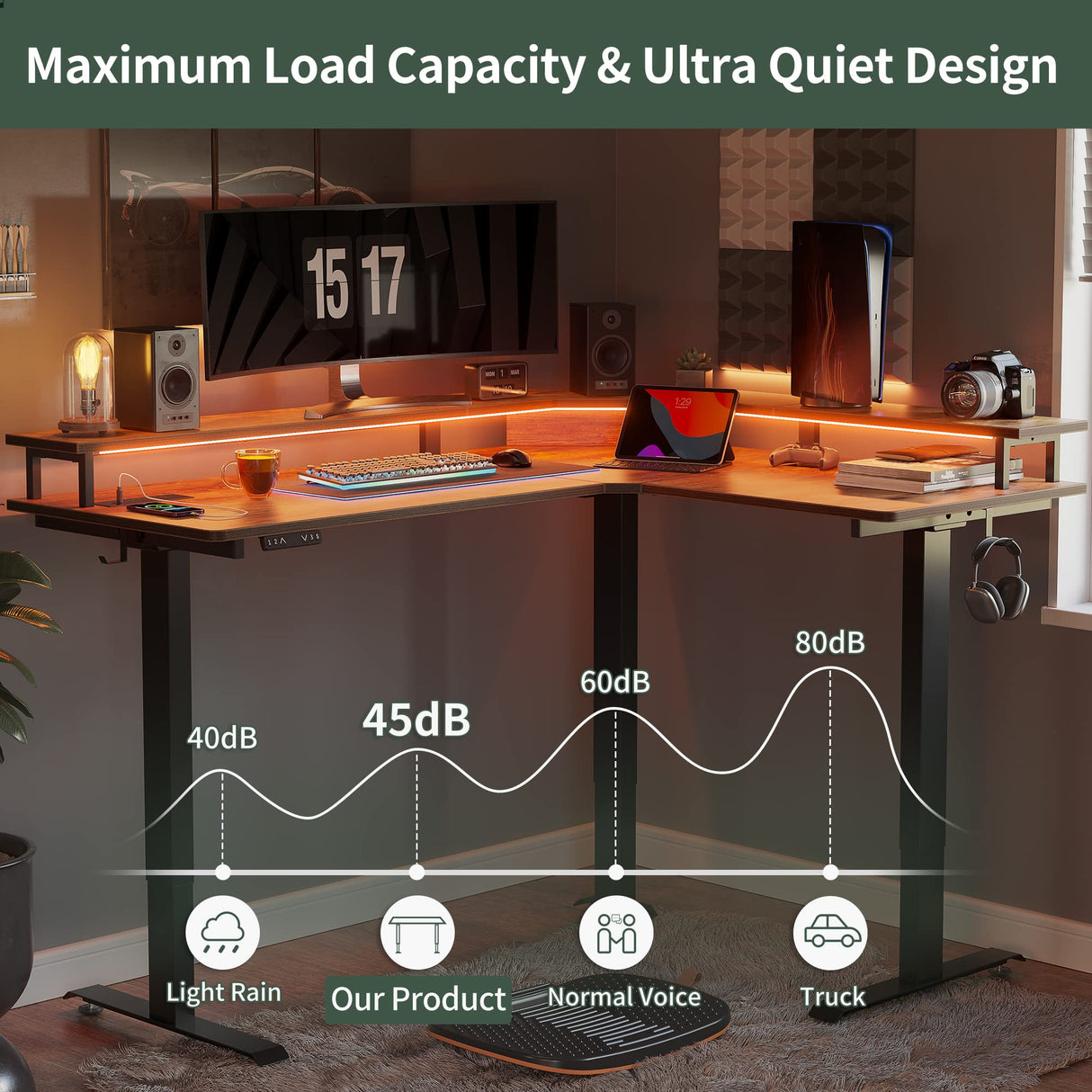 FEZIBO 63" Triple Motor L Shaped Standing Desk with LED Strip & Power Outlets, Height Adjustable Stand up Corner Gaming Desk with Ergonomic Monitor Stand, Rustic Brown Top/Black Frame FEZIBO