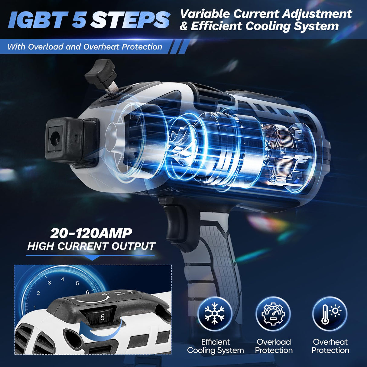 Saker Portable Electric Welding Machine,110V Portable Welder Handheld with IGBT Inverter 5 Variable Current Adjustment,Portable ARC Welder Gun, Fits for 3/32" Wire Rods (Grey) Saker