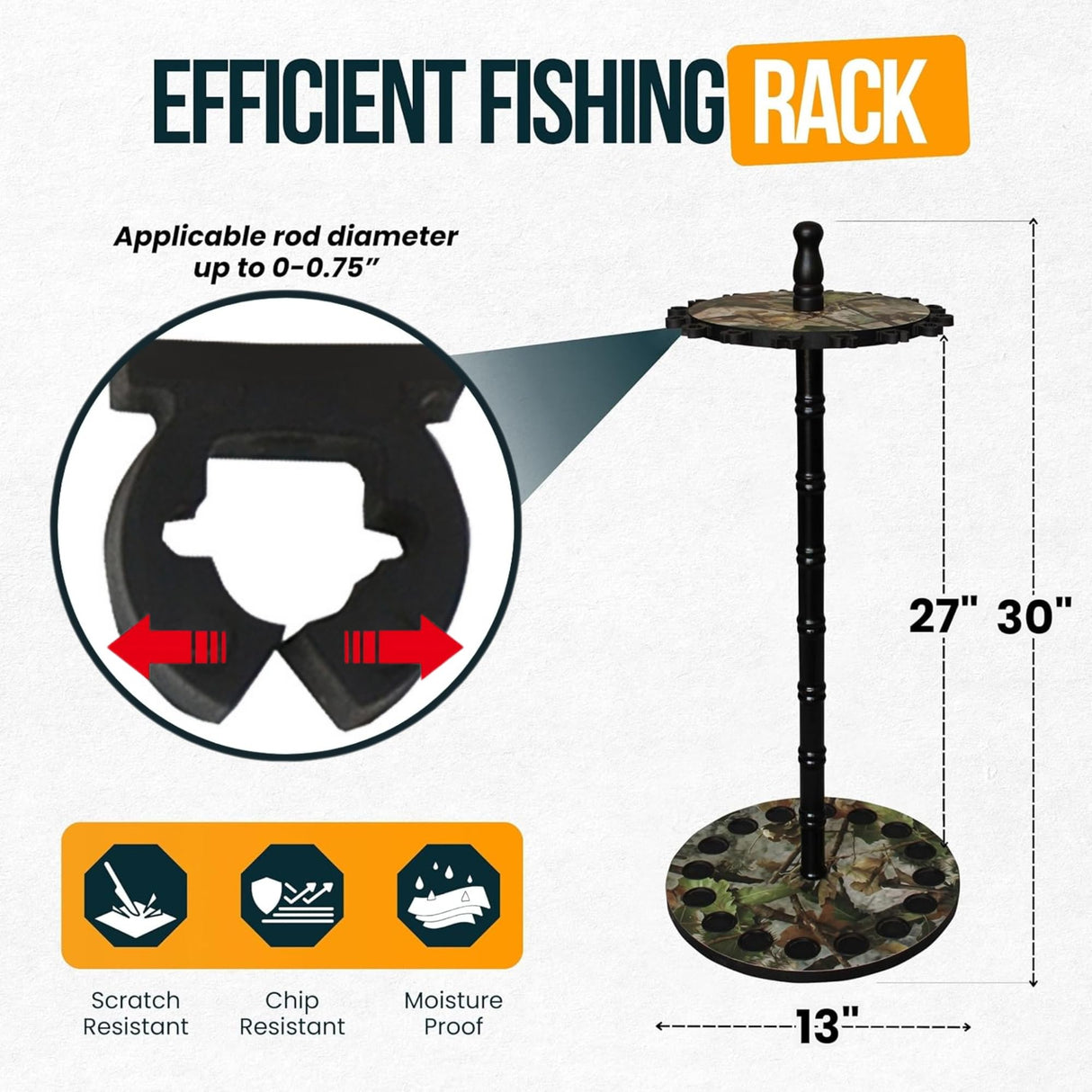 Rush Creek Creations 16-Rod Round Fishing Rod Holder for Garage, 360° Access Fishing Pole Holder for Fishing Rods, Reels, and Gear, Securely Holds 16 Rods, Camouflage Rush Creek Creations