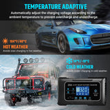 20-Amp Lifepo4 Lithium AGM Gel Smart Battery Charger, 12V/20A 24V/10A Trickle Charger, Maintainer for car Boat Motorcycle, Lawn Mower Dght