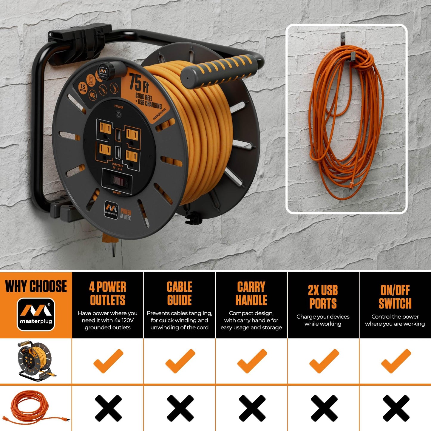 Masterplug 75ft Cord Reel, Retractable Extension Lead with Winding Handle, Safety Overload Circuit Breaker and Power Switch, 4x Grounded Outlets, 2x USB Ports, 15amps, 12AWG Cable - WoodArtSupply