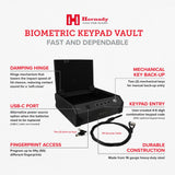 Hornady Biometric Keypad Vault (97536) - Fingerprint Gun Safe, Secure Your Pistol and Valuables, Quick Access - Digital Keypad Access and Backup Key - Ideal for Home and Nightstand Hornady