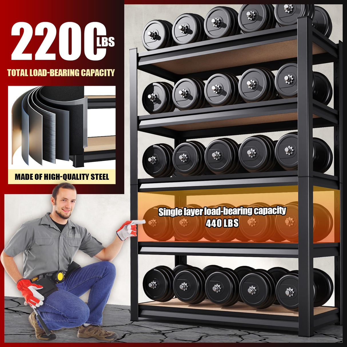 72''H Garage Shelving Heavy Duty 5-Tier Adjustable Storage Shelves Unit,2020 LBS Metal Wood Utility Rack Shelf for Industries, Warehouses, Basement,Black (72'H x 36''W x 16.1''D) LBVSKK