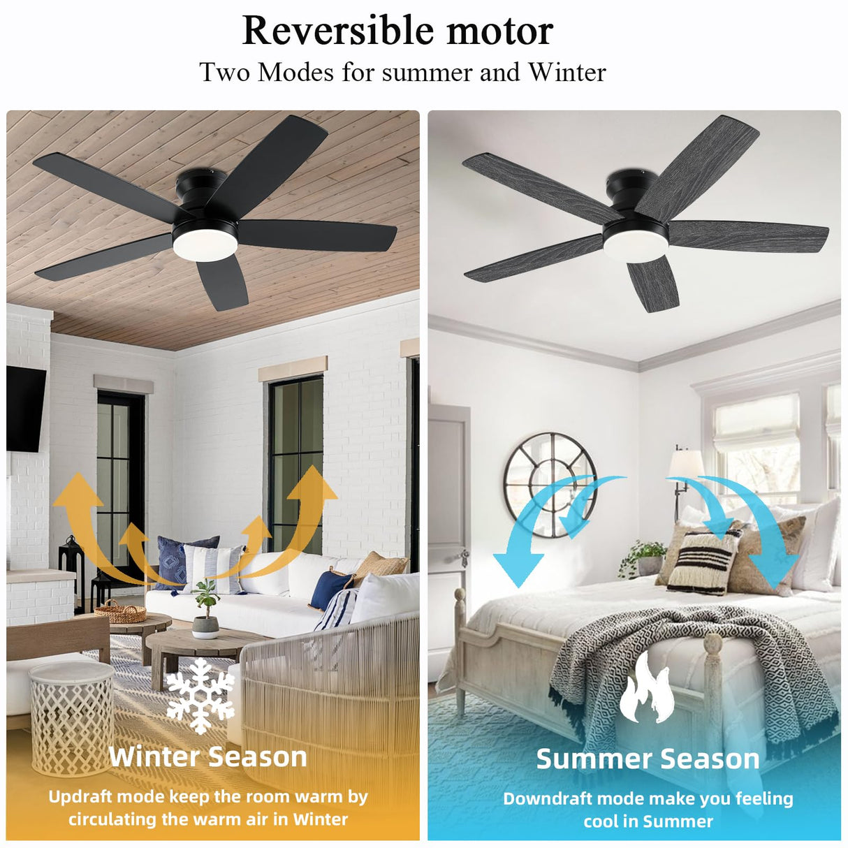 NKPU Black Ceiling Fans with Lights, 48Inch Low Profile Ceiling Fan with Light and Remote/App Control, Flush Mount, Reversible DC Motor, 3CCT Dimmable led, Modern Ceiling Fan for Indoor/Outdoor Use NKPU