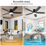NKPU Black Ceiling Fans with Lights, 48Inch Low Profile Ceiling Fan with Light and Remote/App Control, Flush Mount, Reversible DC Motor, 3CCT Dimmable led, Modern Ceiling Fan for Indoor/Outdoor Use NKPU