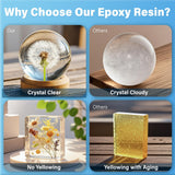 Epoxy Resin 1 Gallon Kit with Pump High Glossy Food Safe Crystal Clear Bubble Free No Yellowing Easy Mix 1:1 for Craft DIY Jewelry Art Casting Vivresina