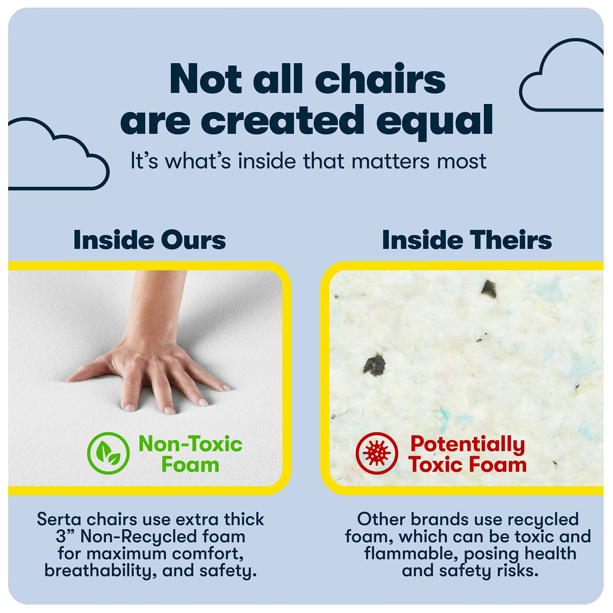 Serta Big and Tall Executive Office Chair with Wood Accents, Adjustable High Back Ergonomic Computer Chair with Lumbar Support, Bonded Leather, Brown Serta