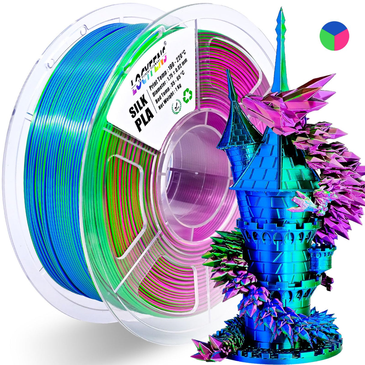 LOCYFENS PLA Filament 1.75mm, Silk Rainbow Color PLA Filament, Tri Color 3D Printer Filament Red Blue Green, Fit to AMS, 1kg/Spool LOCYFENS