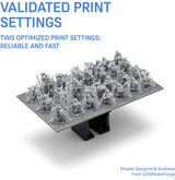 Formlabs [Creator Tough] ABS-Like 3D Printer Resin 405nm UV-Curing Non-Brittle High Precision Made in USA ACMO-Free 3D Printing Liquid Standard Photopolymer Resin for LCD DLP 3D Printing (Grey, 1000g) Formlabs